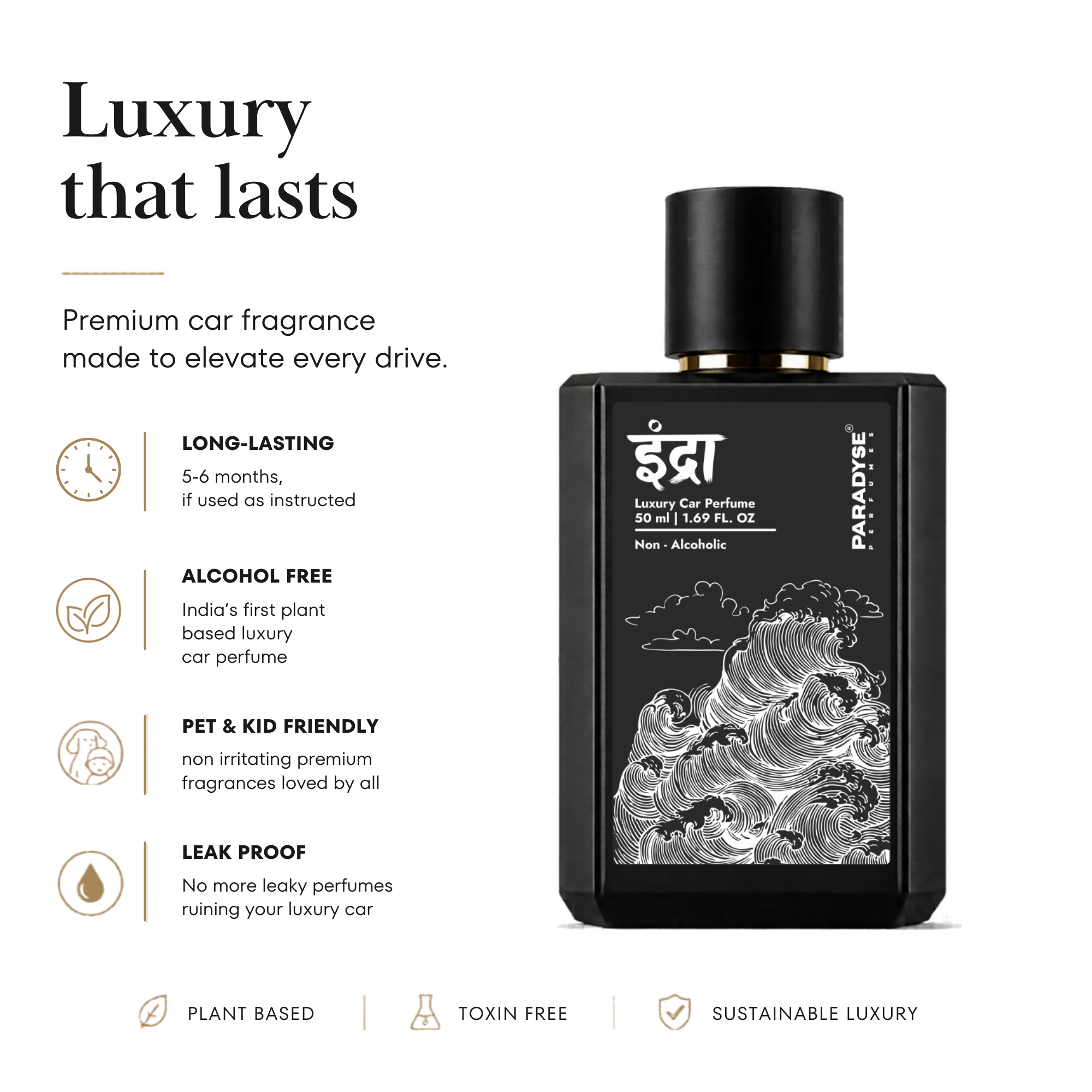 INDRA CAR PERFUME