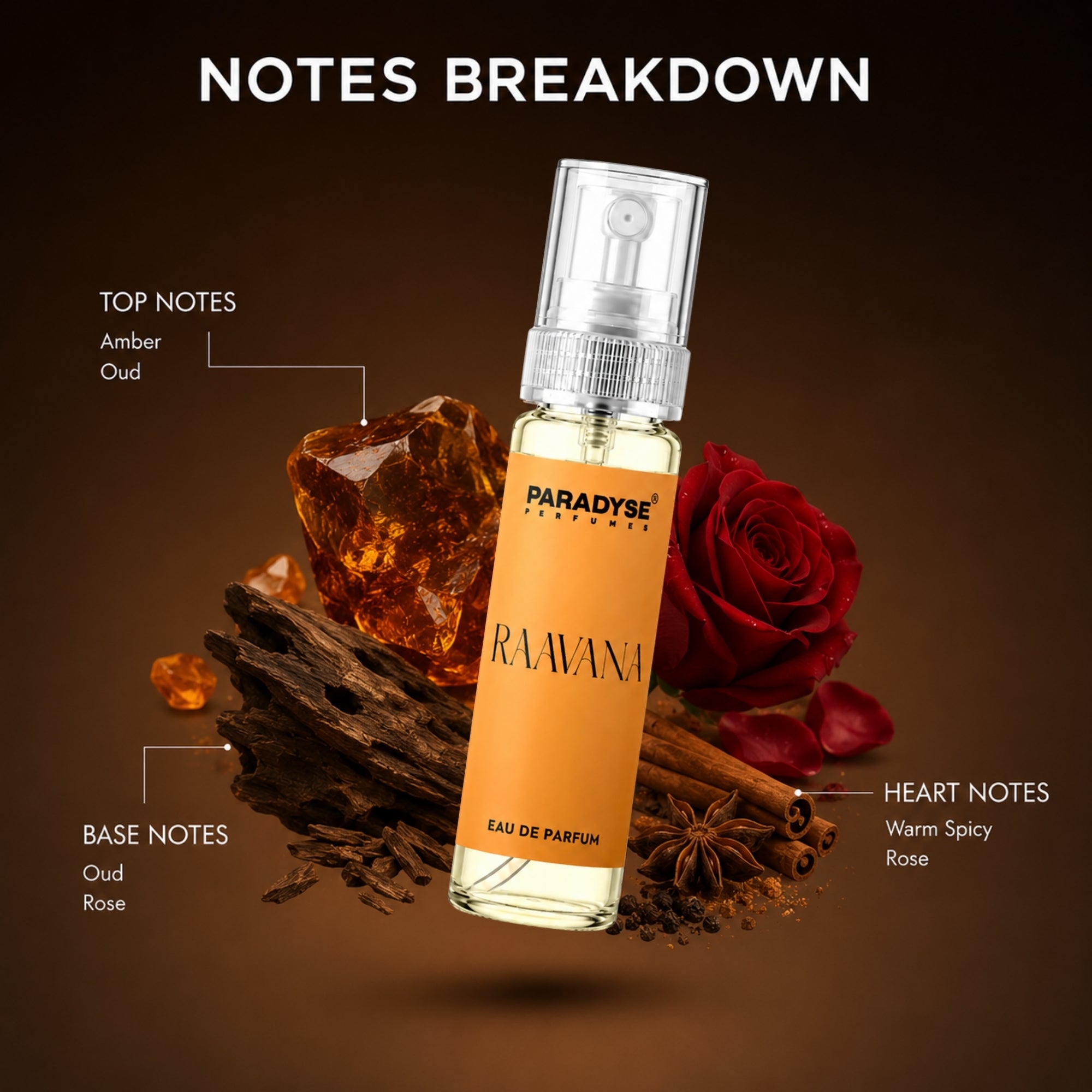 Raavana-5ML