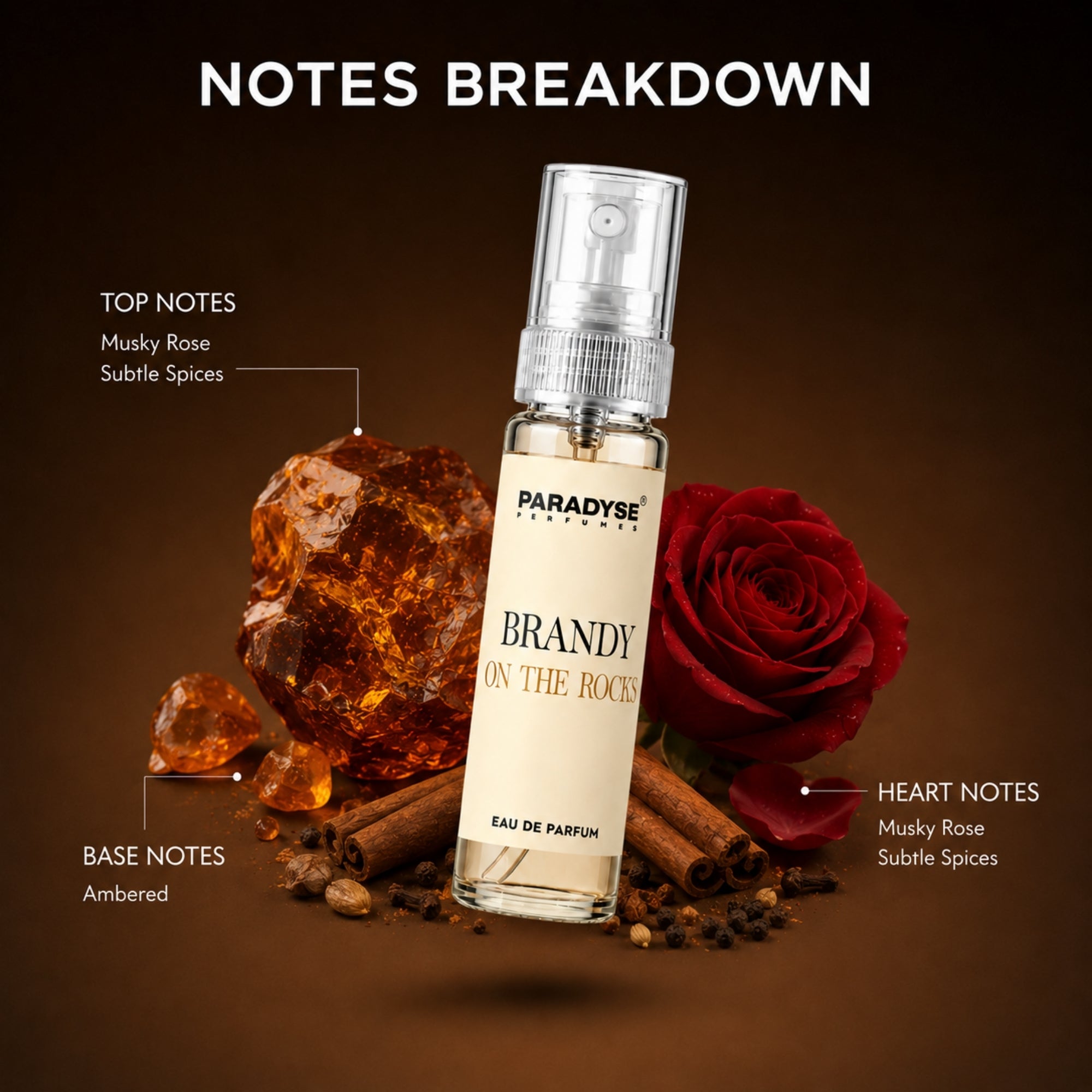 Brandy on the Rocks-5ML