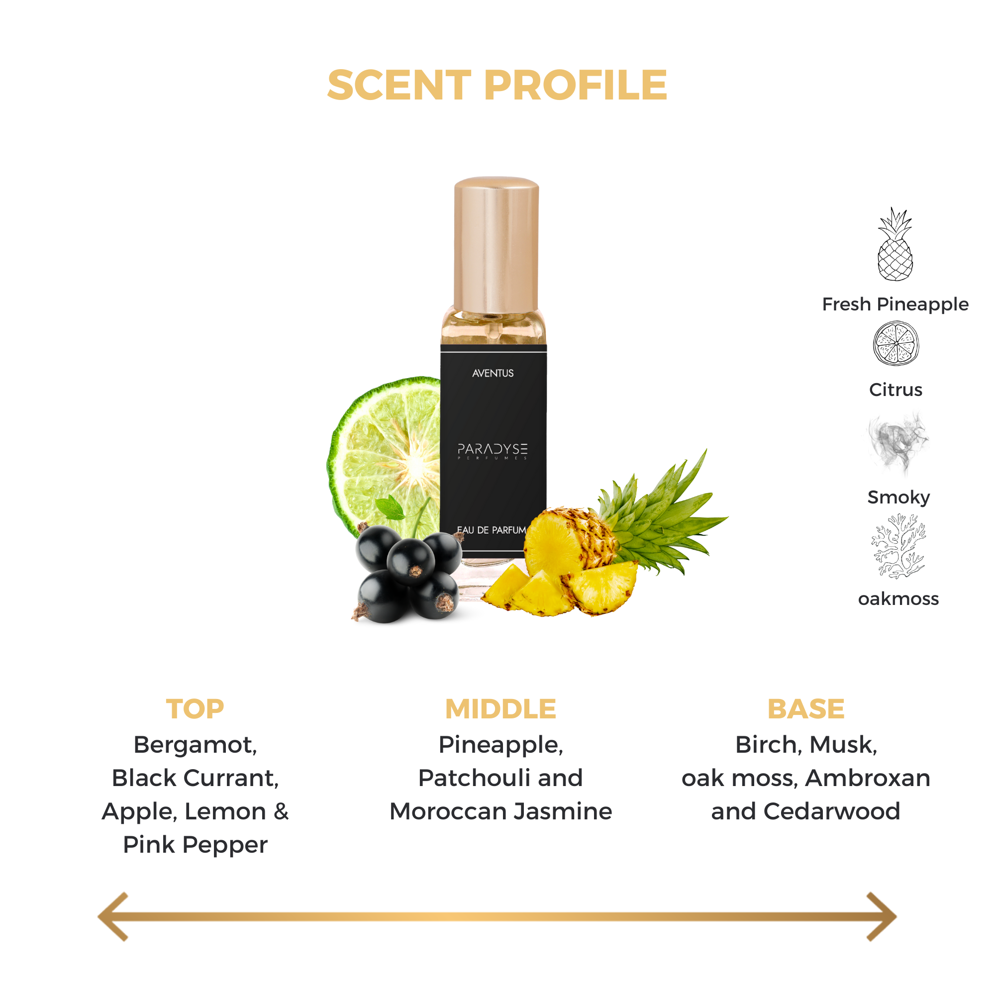 Aventus-20ML