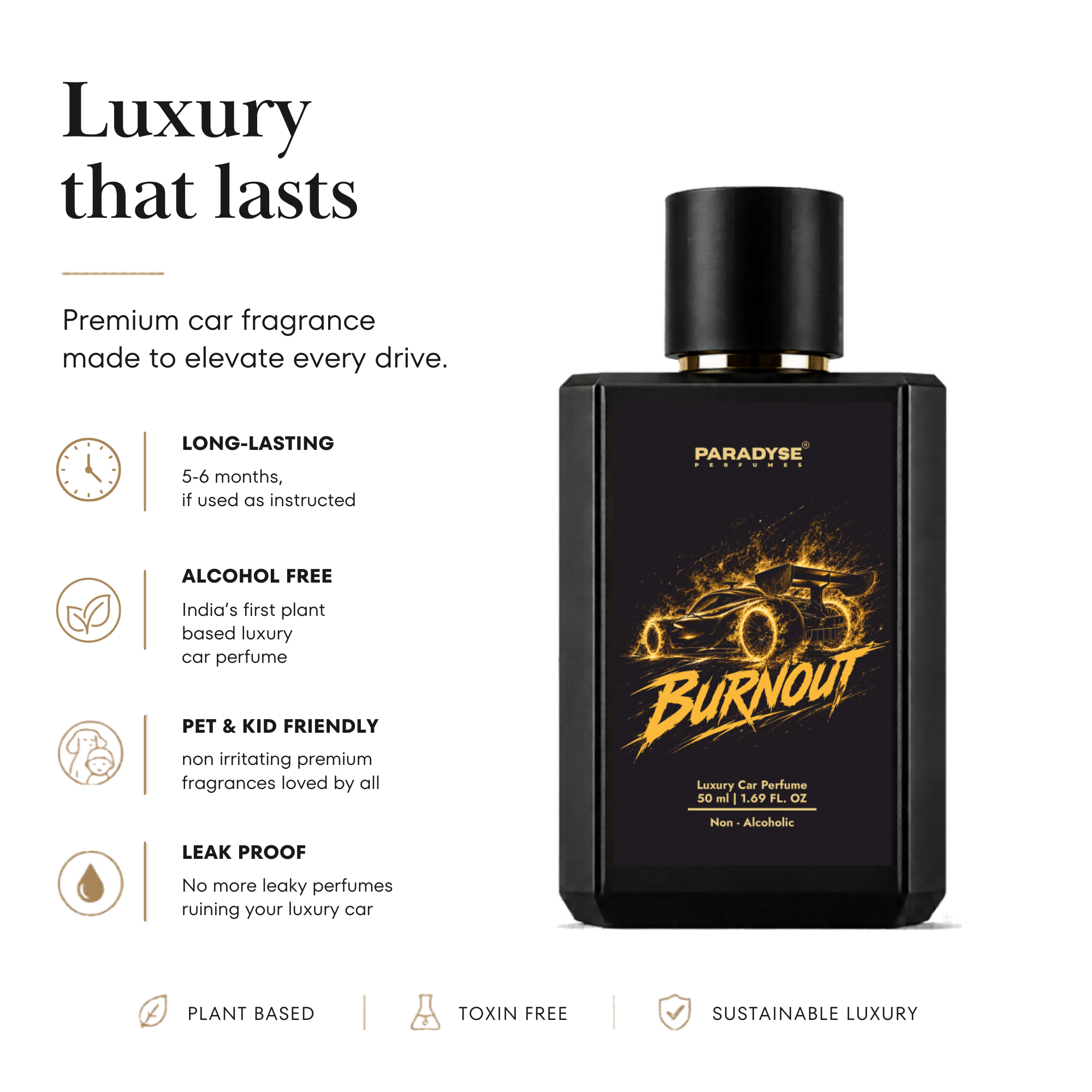 BURNOUT CAR PERFUME
