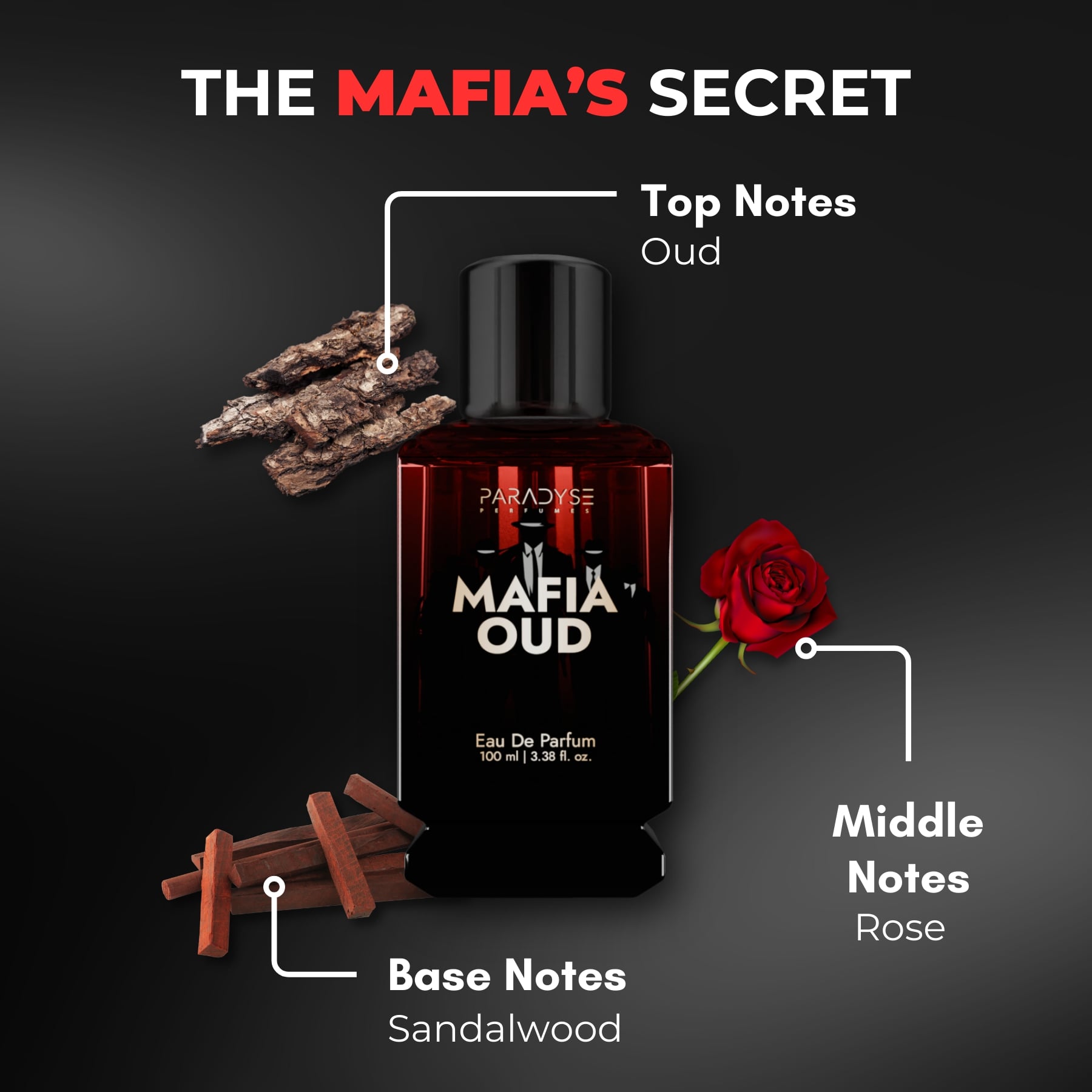 MAFIA OUD EDP