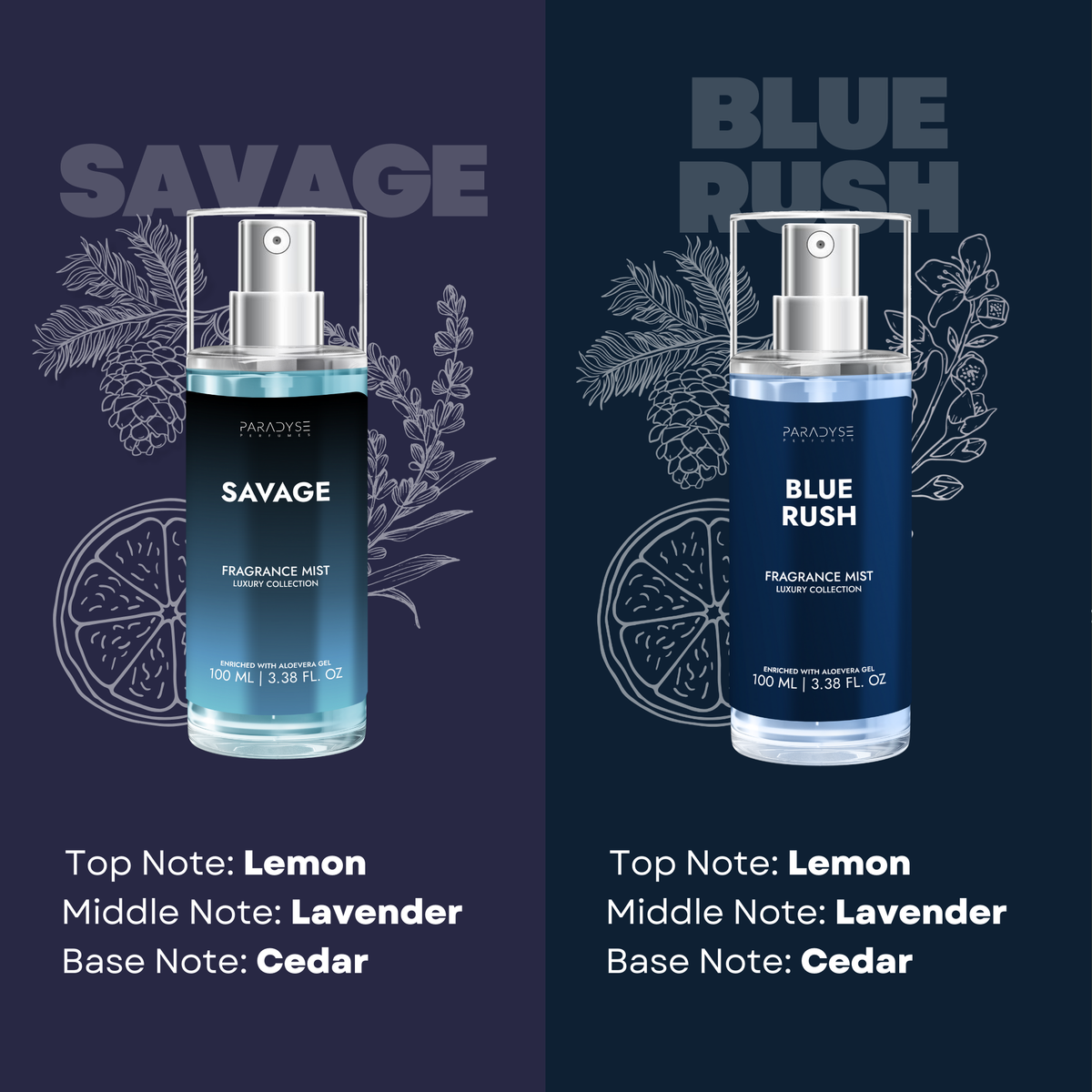 Body Mist For Men - Pack Of 4 | Blue Rush | Savage | Coffee Noir | Swiss Chocolate