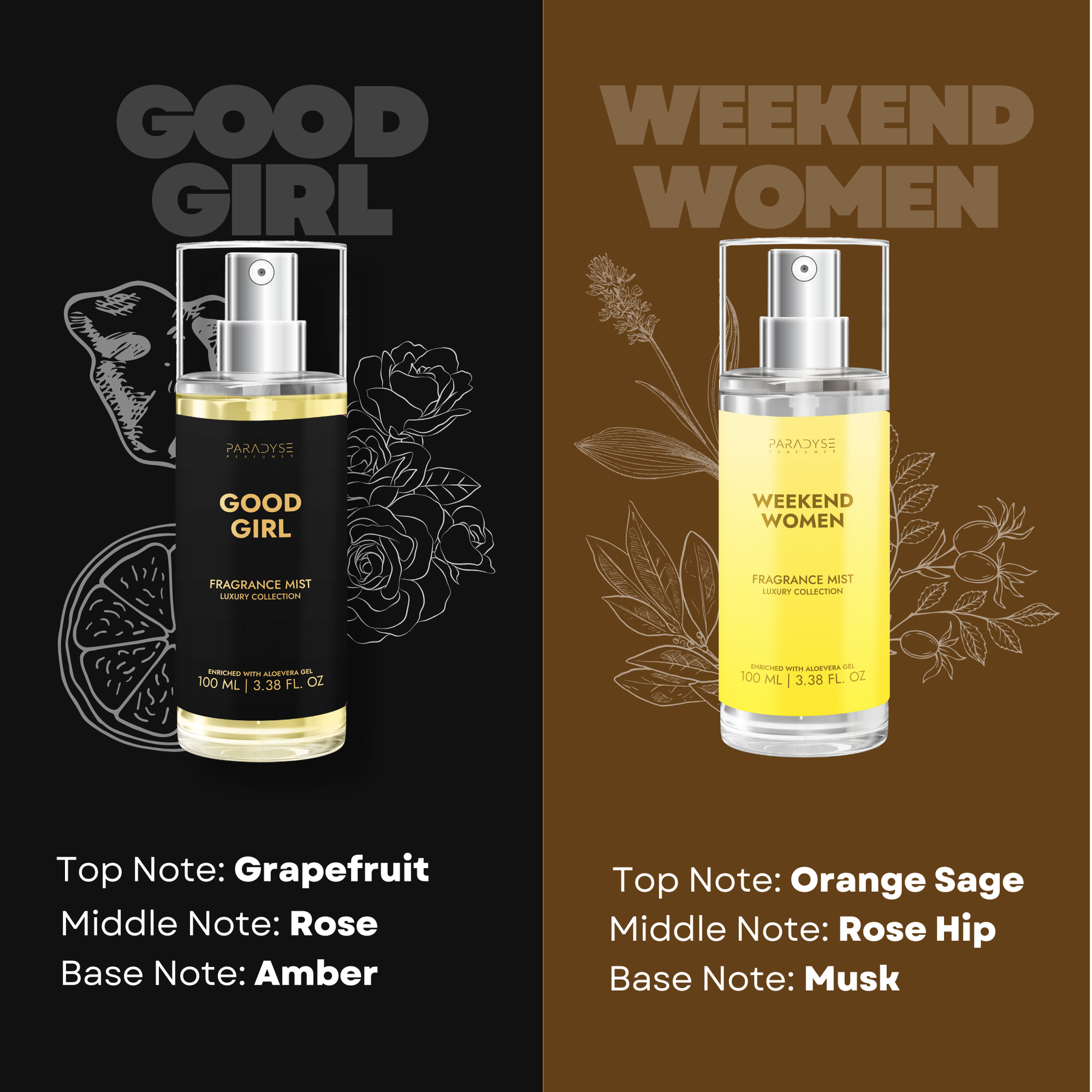 Body Mist For Date Nights - Pack Of 4 | Good Girl | Weekend Women | Pure Seduction | Romance