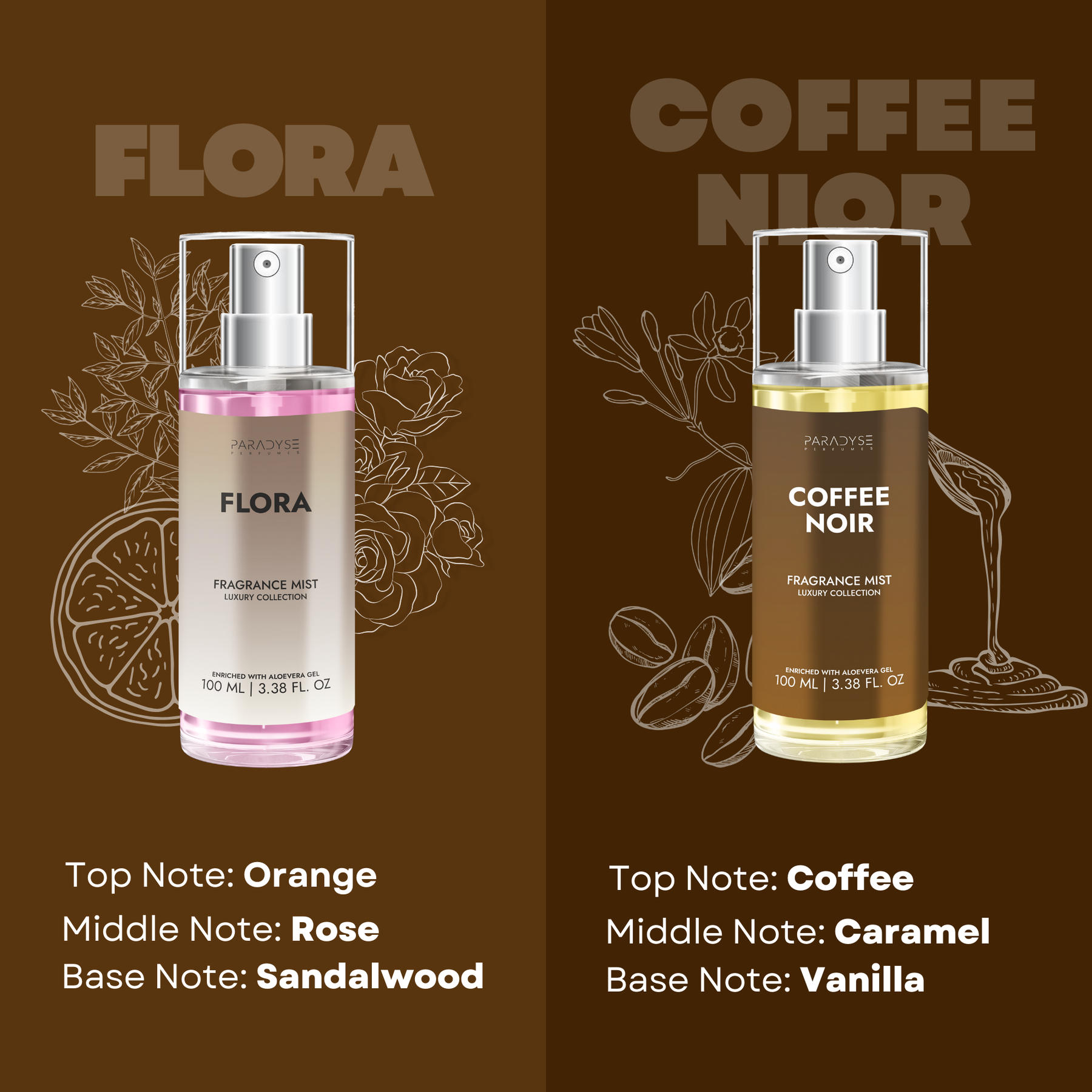 CEO Women Body Mists  - Pack Of 4 | Good Girl | Secret Bombshell | Flora | Coffee Noir