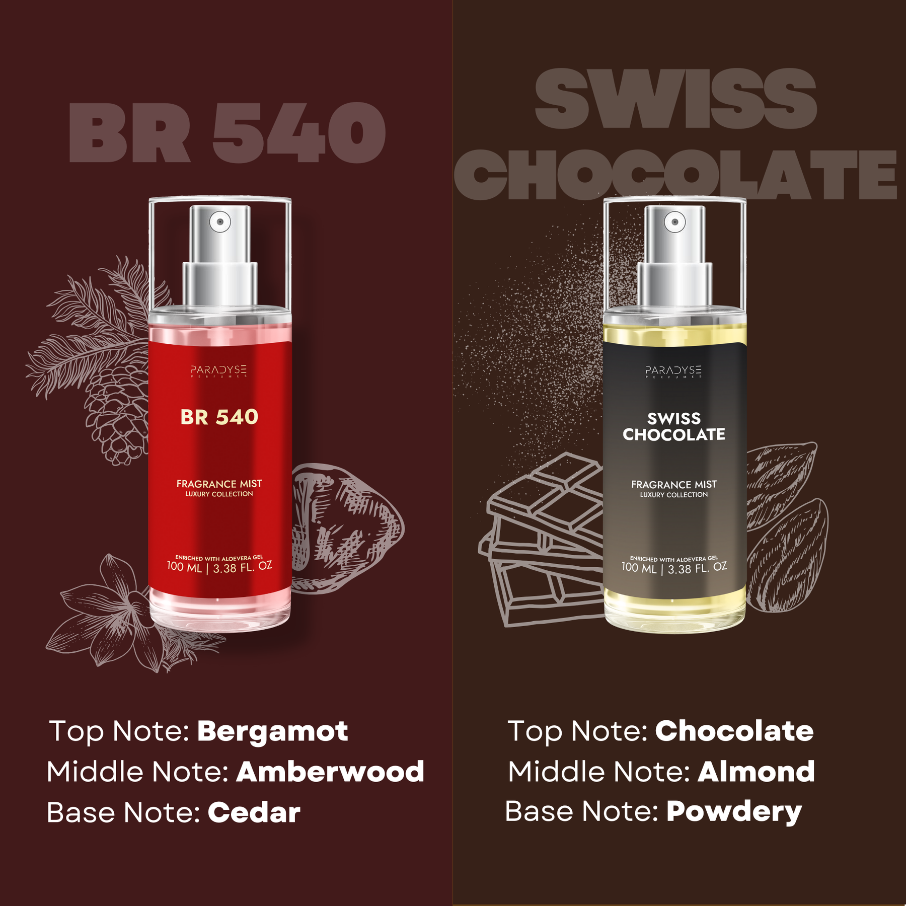 Body Mist For Groom - Pack Of 4 | Swiss Chocolate | Aventus | BR 540 | Savage