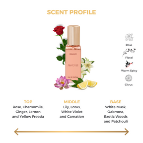 Romance-20ML