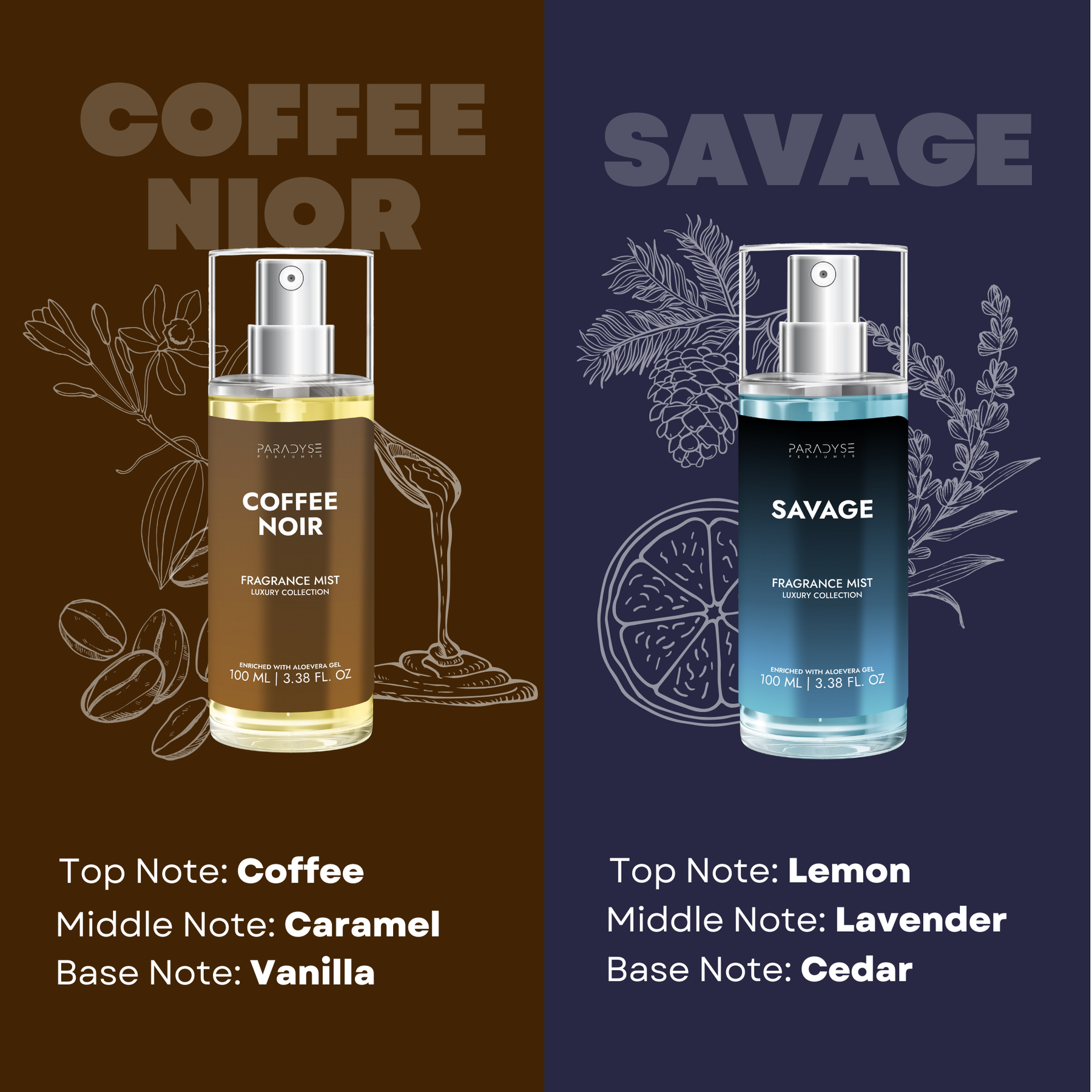 Body Mist For Travel - Pack Of 4 | Cool Water | Savage | Coffee Noir | Invictus