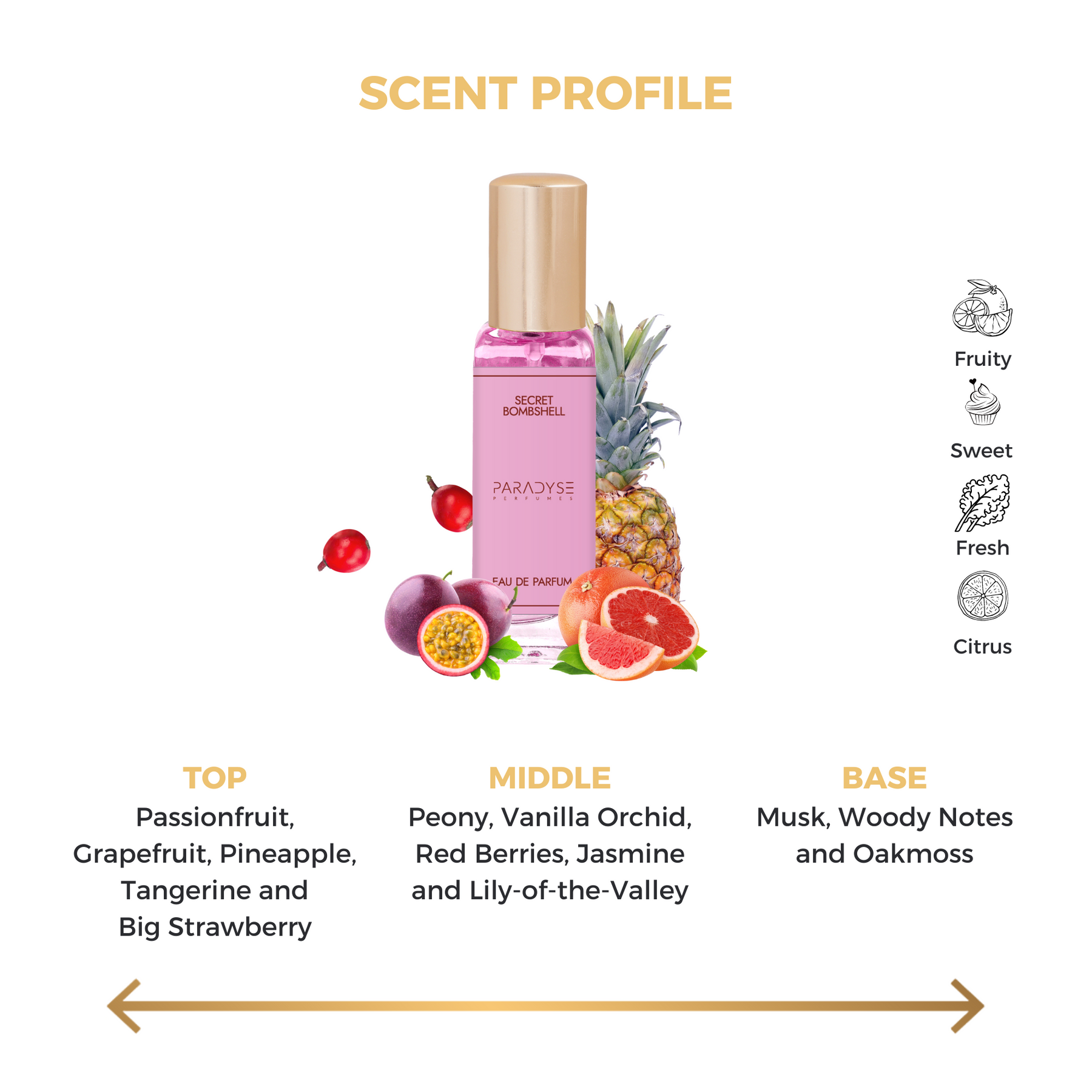 Secret Bombshell-20ML