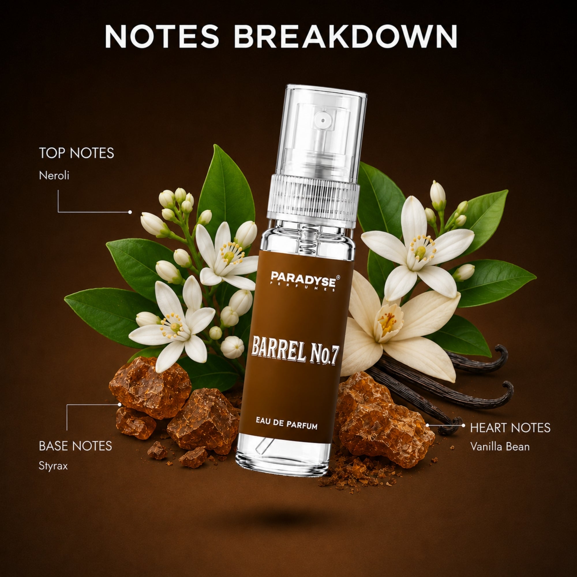 Barrel No. 7 - 5ML
