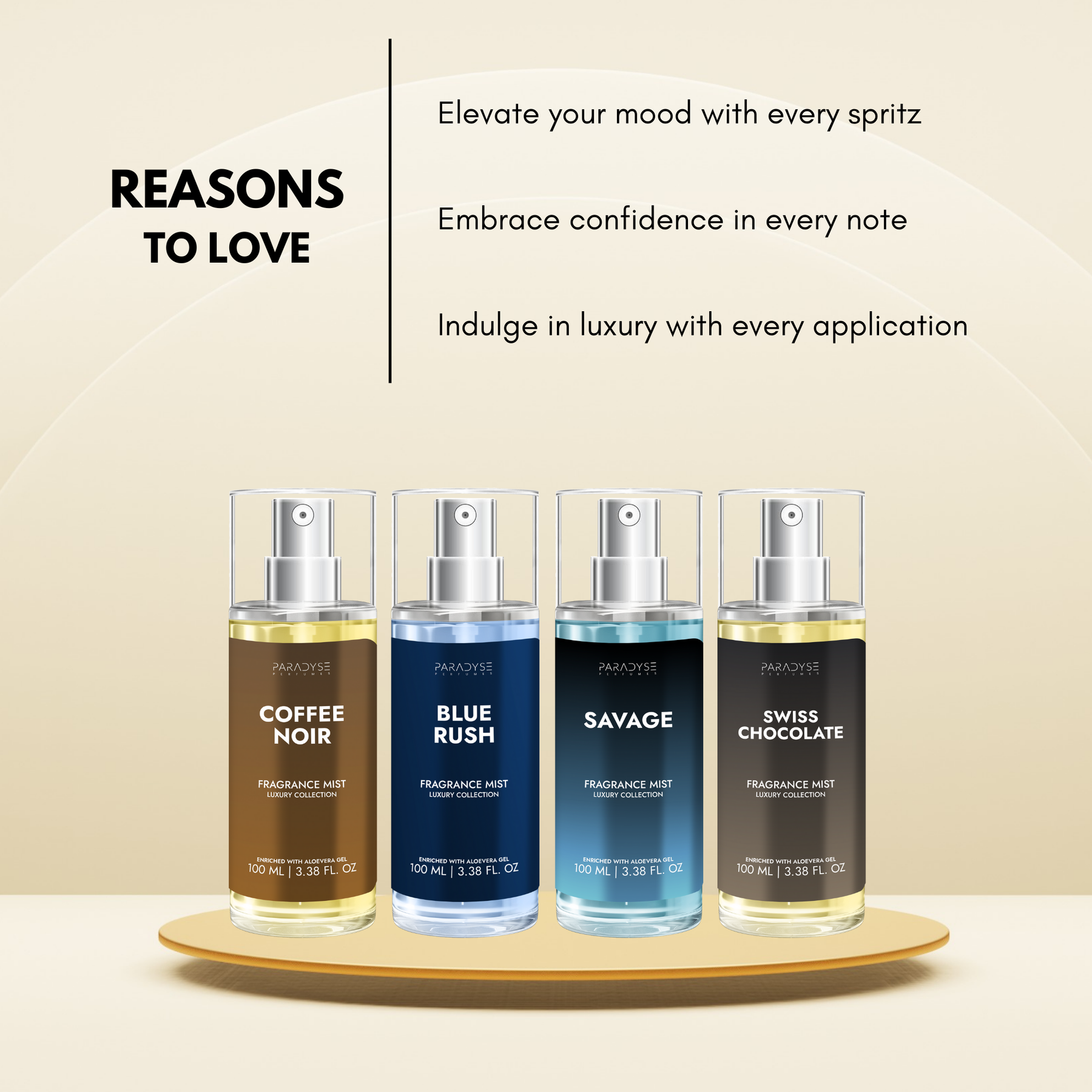 Body Mist For Men - Pack Of 4 | Blue Rush | Savage | Coffee Noir | Swiss Chocolate