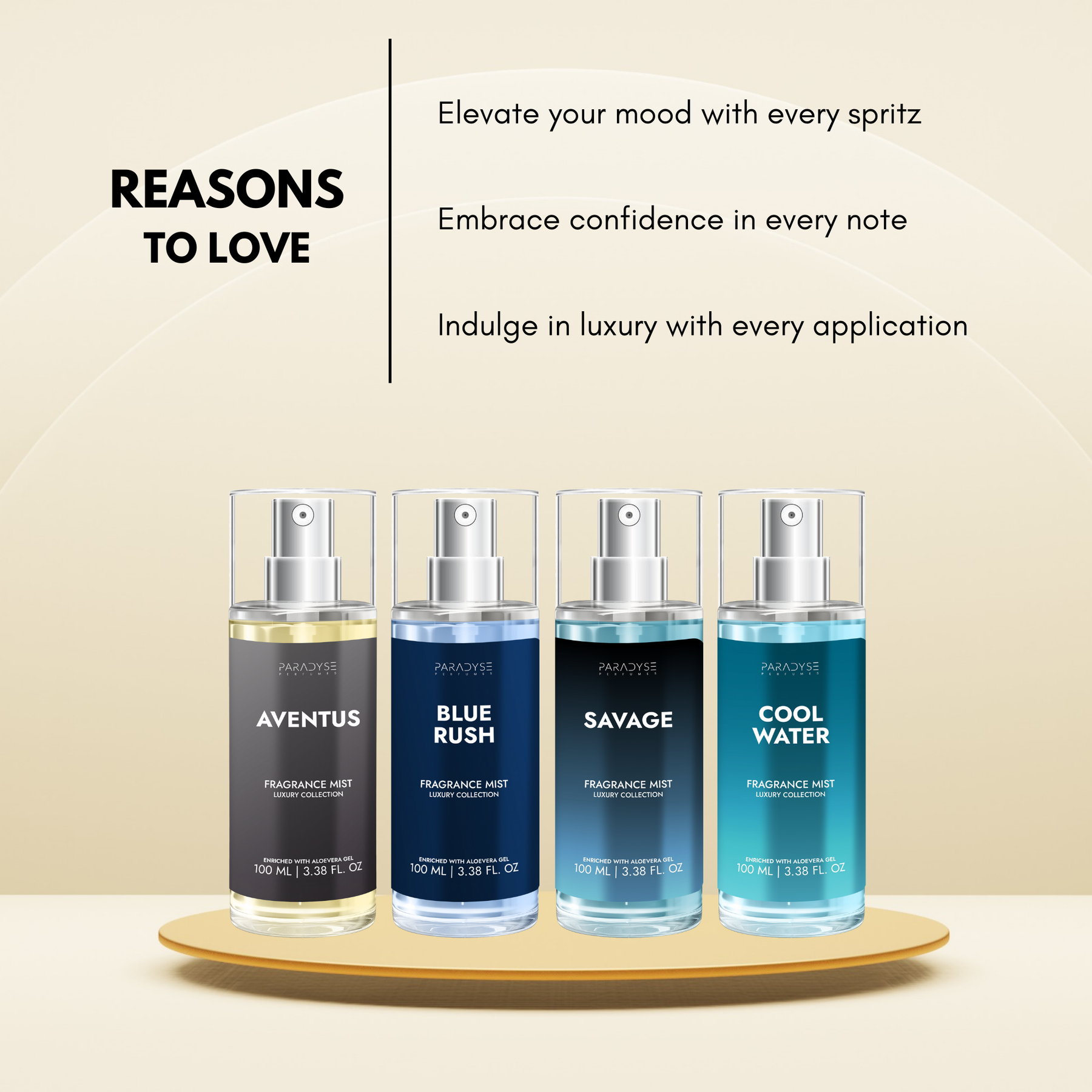 Body Mist For Gym - Pack Of 4 | Blue Rush | Aventus | Cool Water | Savage