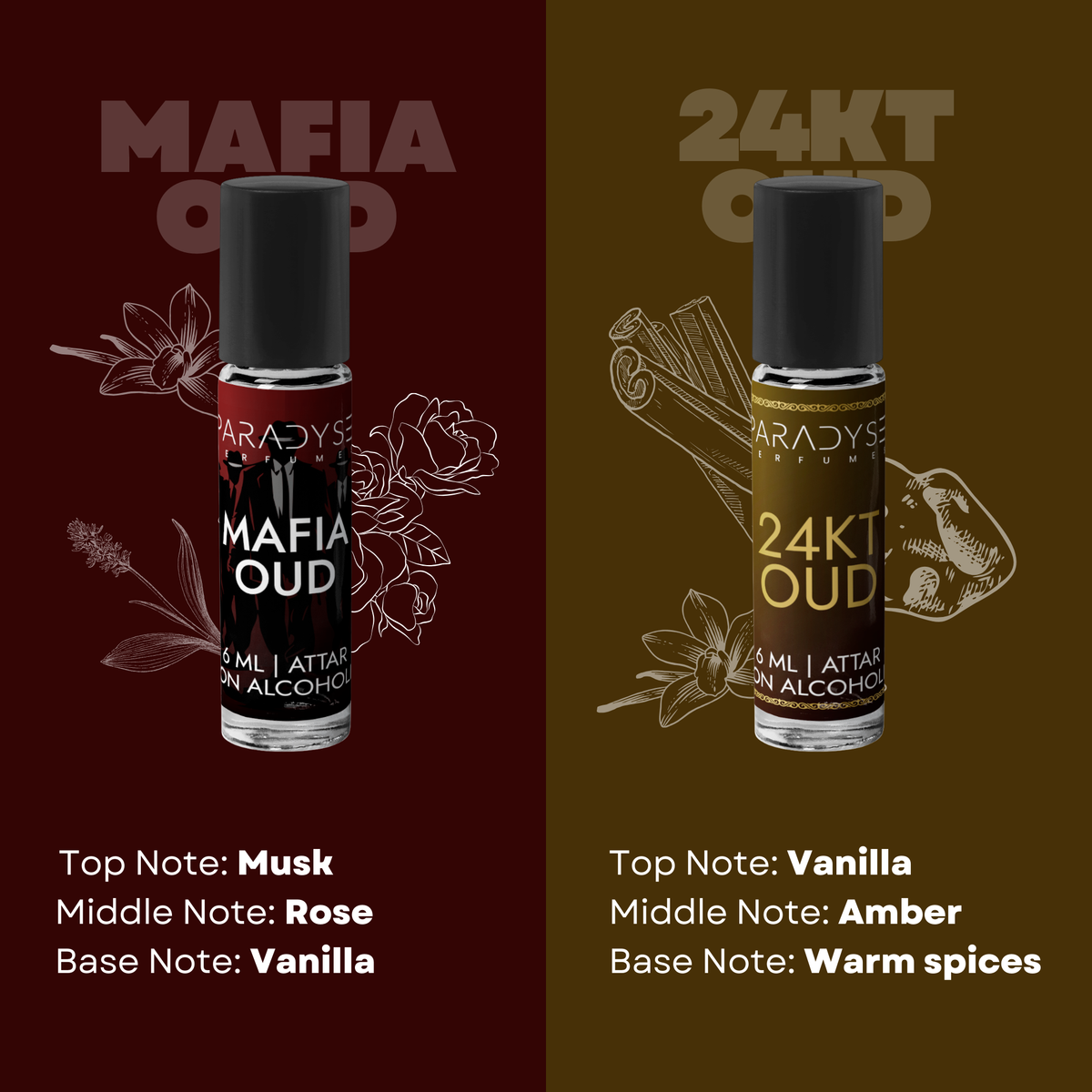 Middle East Oud Attars - Mafia Oud | Gentlemen Oud | Caramel Oud | 24KT Oud | Pack Of 4