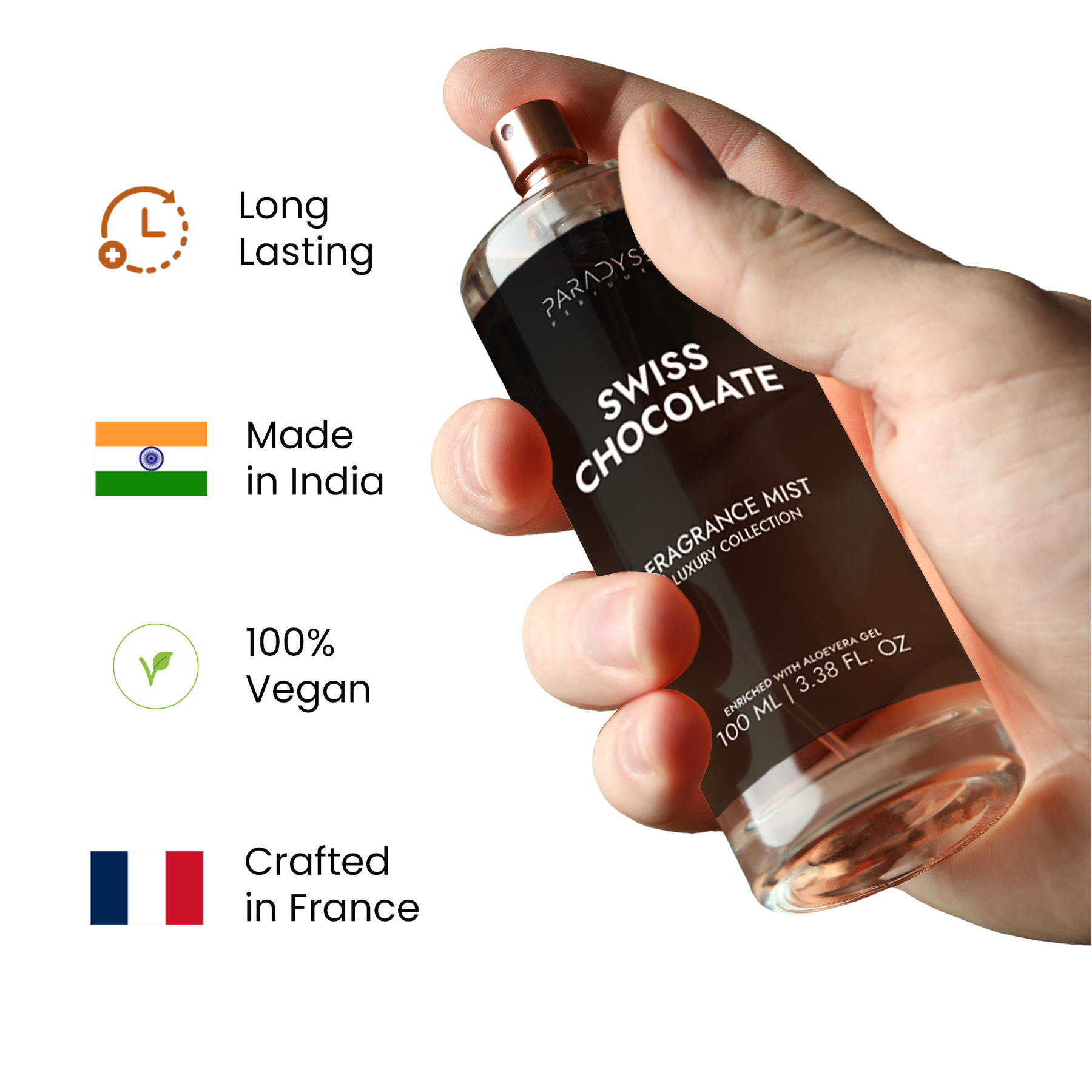 Swiss Chocolate - Body Mist