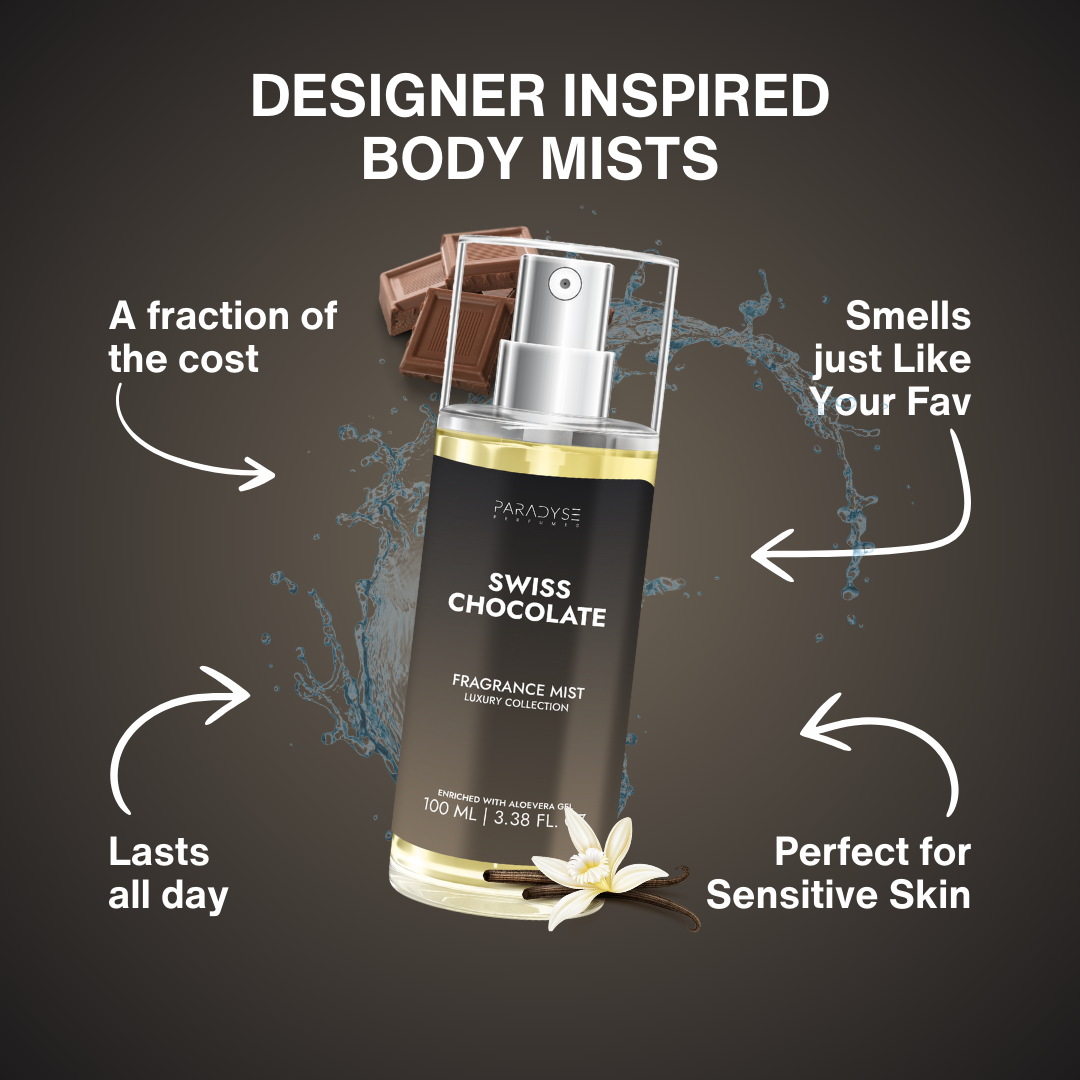 Swiss Chocolate - Body Mist