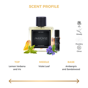 Irish Tweed Perfume + Attar