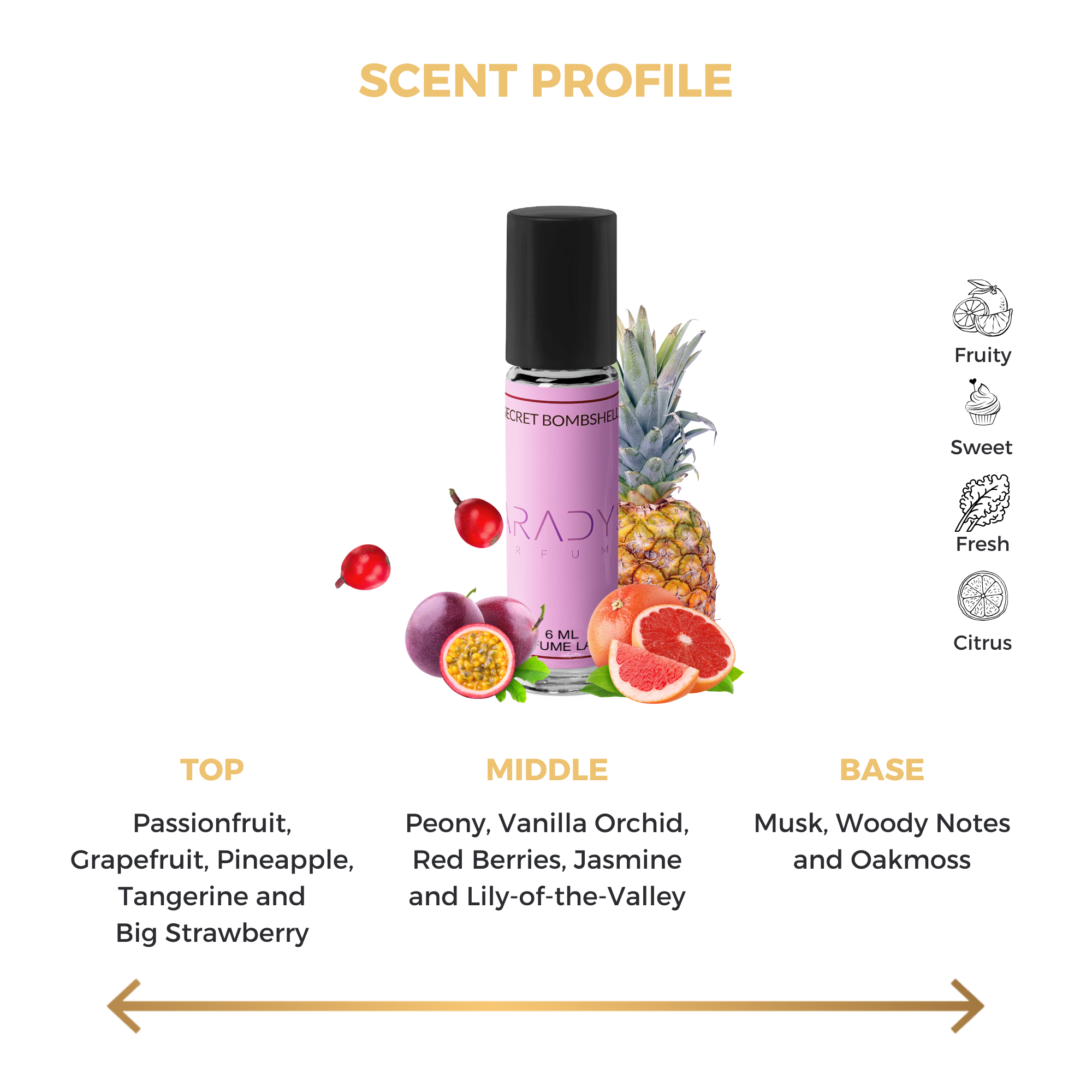Secret Bombshell - Attar